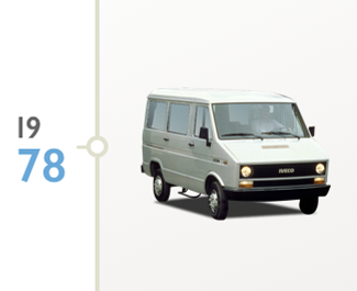 <span id="year-1978"></span>
ПОЯВЛЕНИЕ МОДЕЛИ IVECO DAILY